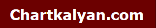 Chart Kalyan
